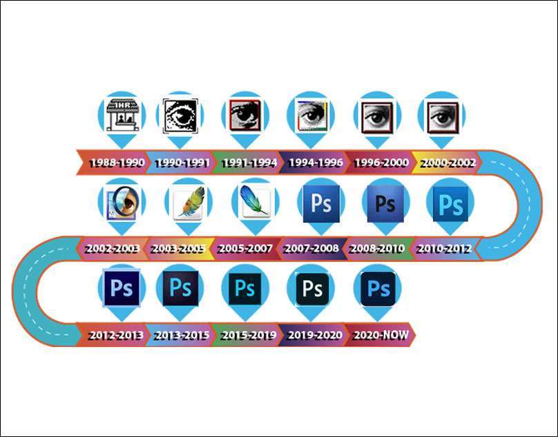 photoshop 2013 toolbar