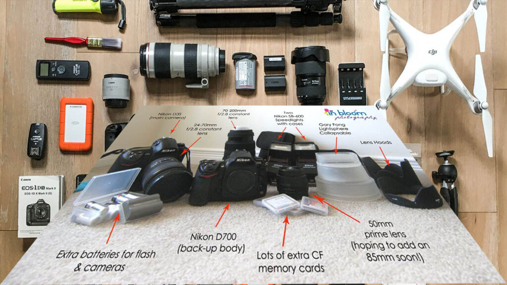 Photography Kit List 